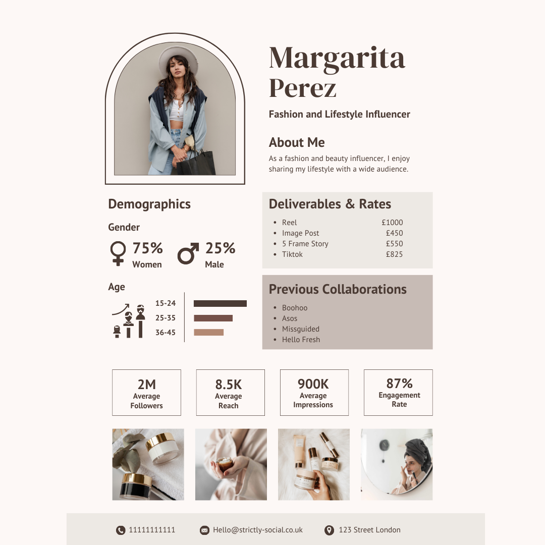 Media Kit